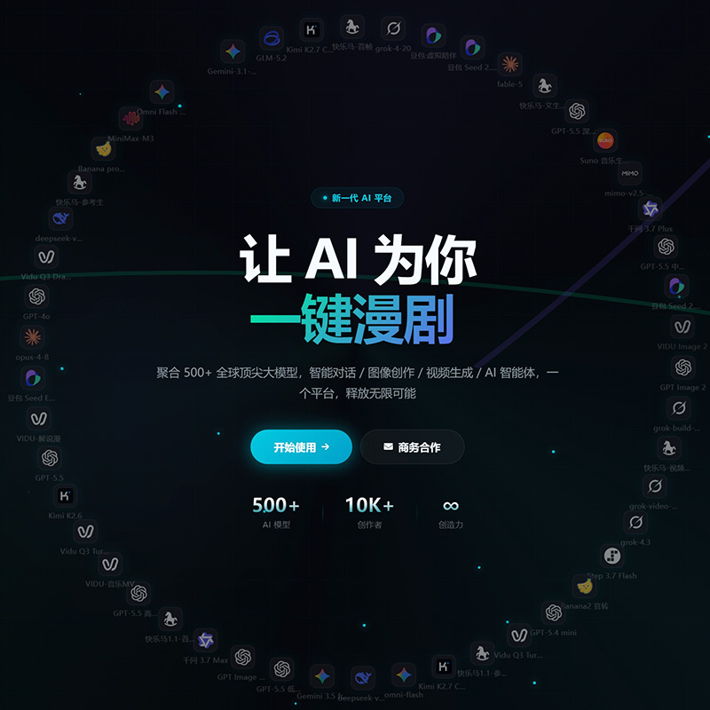 电商AI图集
